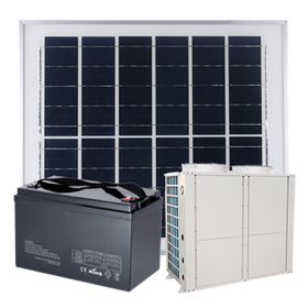 Energy Resources